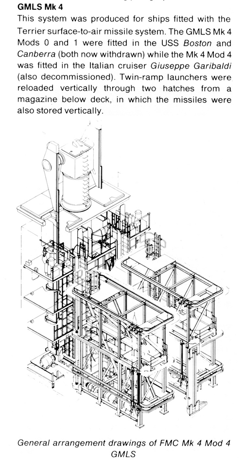 Missile Launcher mk 04.gif