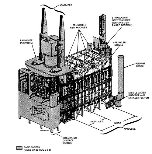 Mk26 System.jpg