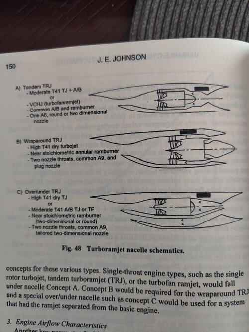 turbo ramjet types.jpg