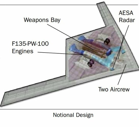 csba_notional_lrsb_concept_2010.JPG