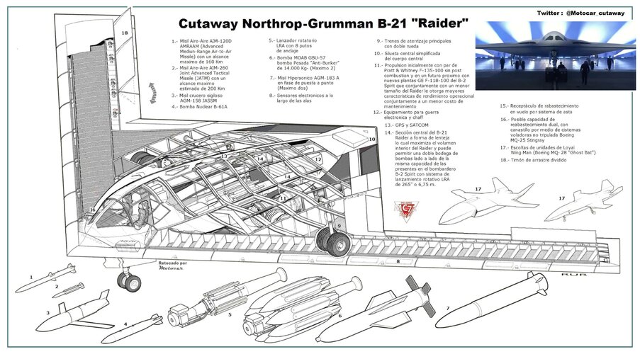 Cutaway-B-21-Raider-copia (1).jpg
