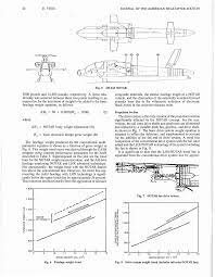 Advanced Technology Impacts on Rotorcraft Weight 2.jpg