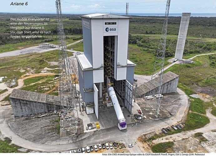 Ariane 6 lauch site with mobile structure (FlugRevue Jan2023).jpg