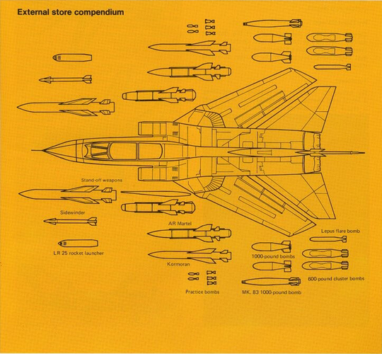 Tornado Brochure Weapons.png