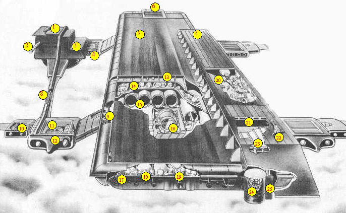 cloudbaseblueprint.gif