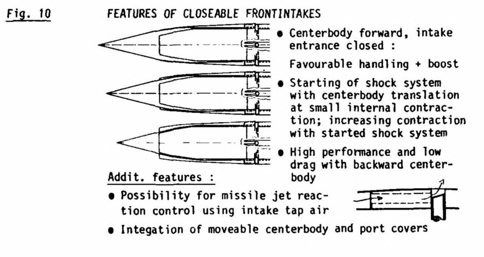 circintakeclose.JPG