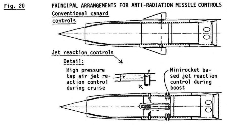 circintakecontrols.JPG