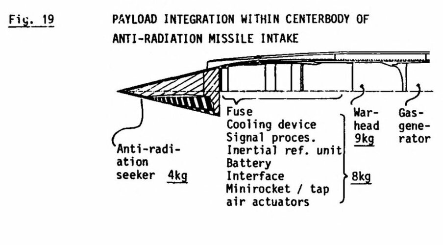 circintakepayload.JPG