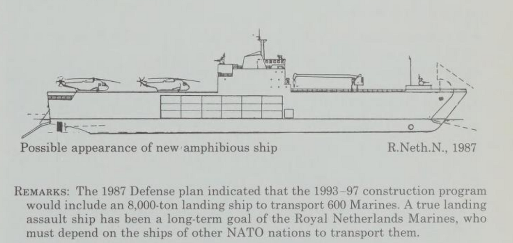 Dutch LST 1987.png