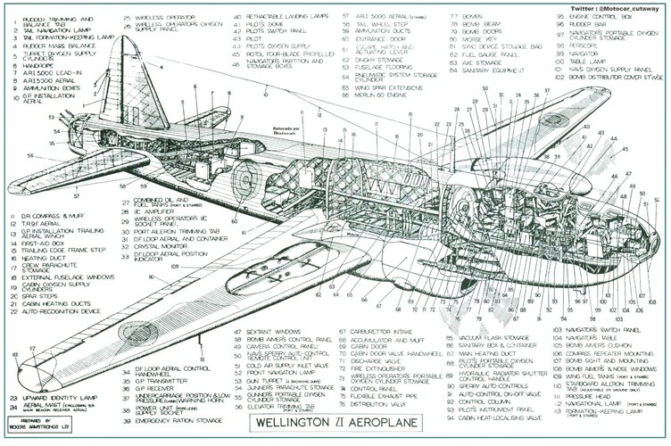 Cutaway Vickers Wellintong.jpg