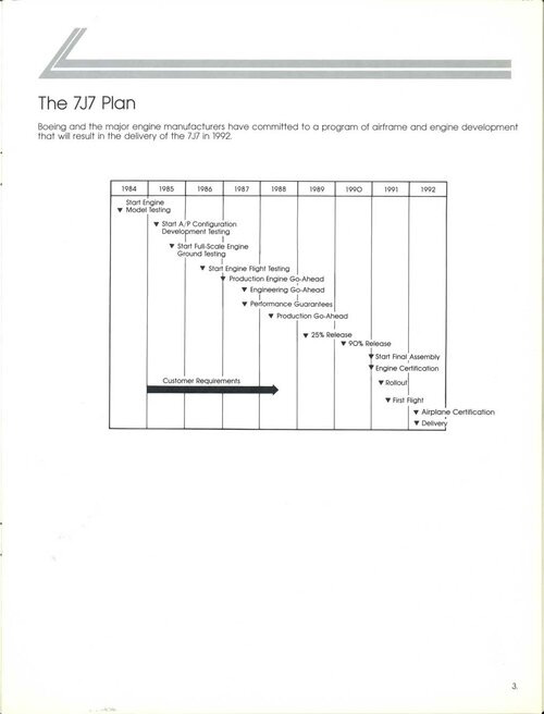 Boeing-The-7J7-Program-Brochure-May-1986-P5.jpg