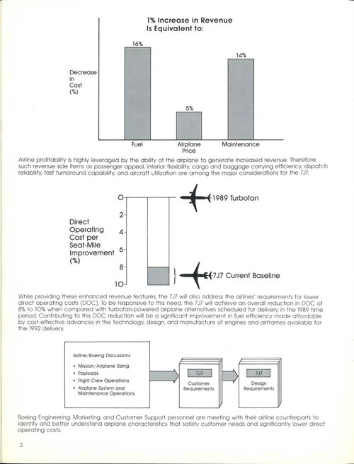 Boeing-The-7J7-Program-Brochure-May-1986-P4.jpg