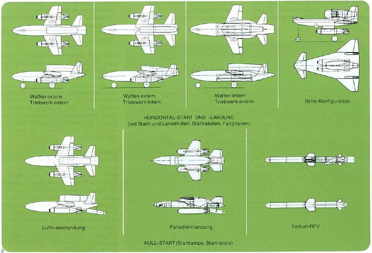 DornierLuftangriffsRPVconfiguration.JPG