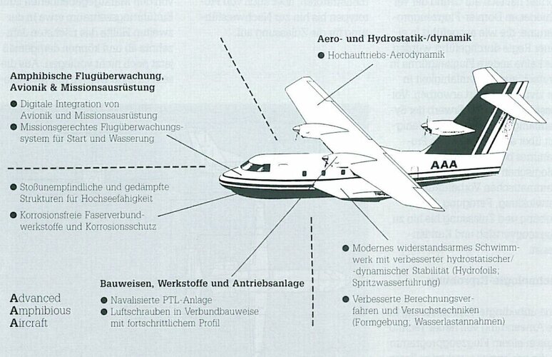 DornierAAA3engine.JPG