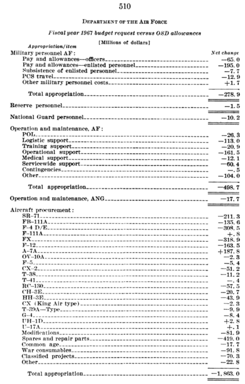 FY1967.PNG