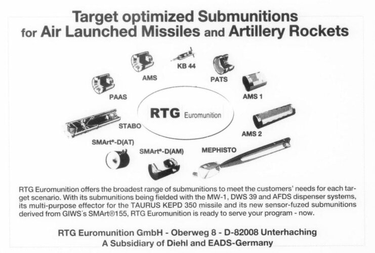 Taurussubmunitions.JPG