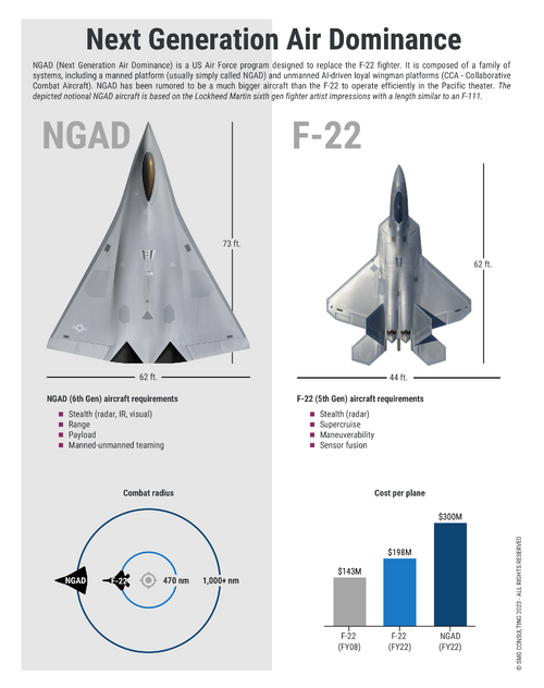 NGAD Overview.png