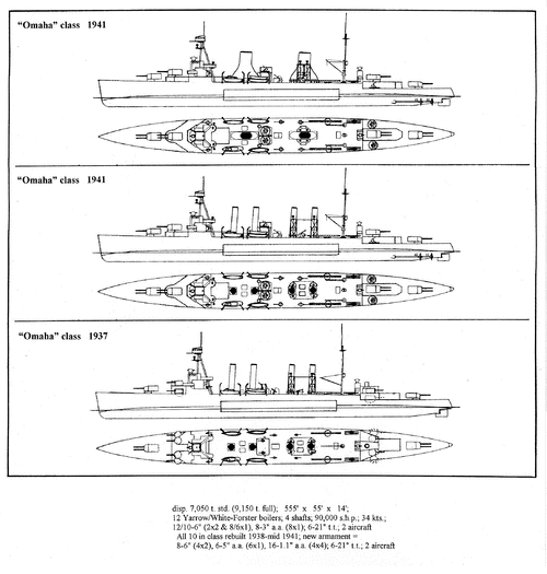 Omaha 1938 modernization combo.gif