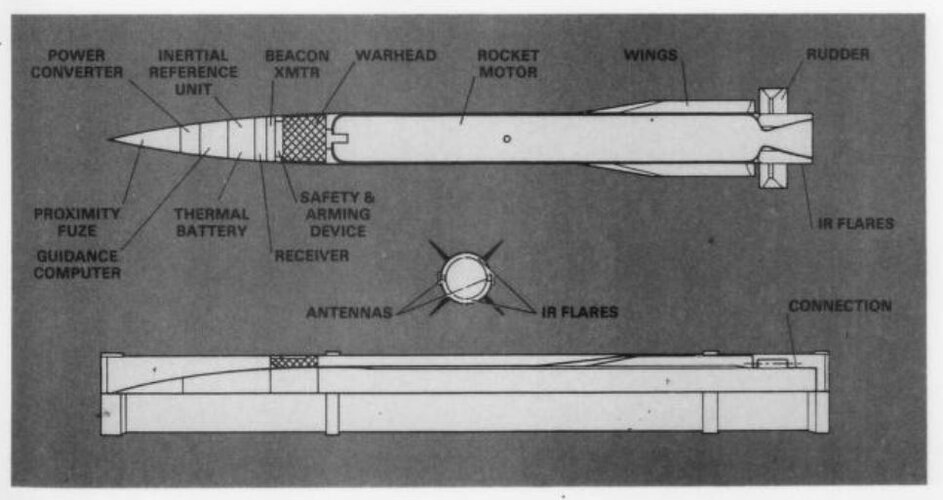 RM5crosssection.JPG