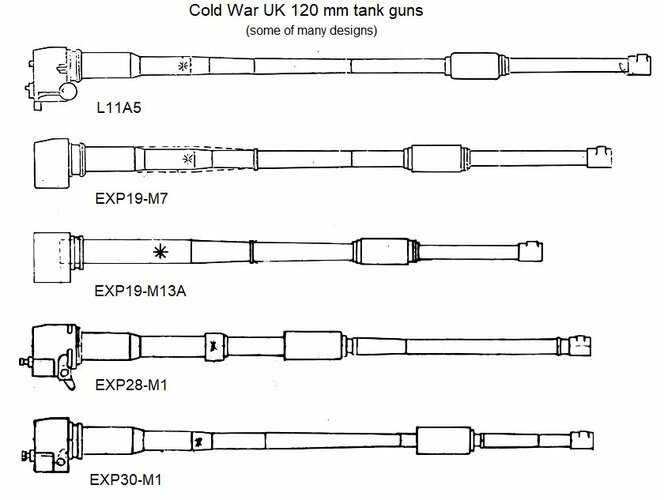 RARDE guns.jpg