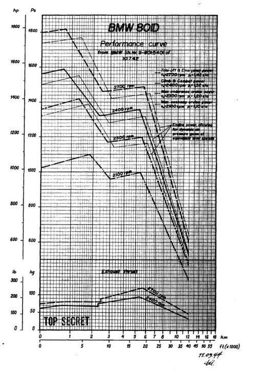 801Dchart.JPG