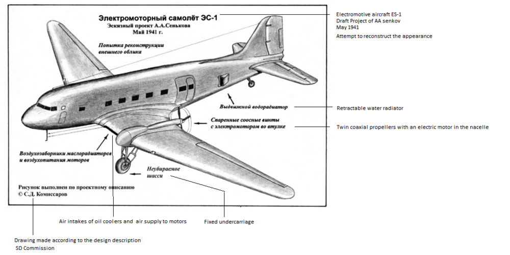 Senkov_ES-1_Project_Artwork.PNG