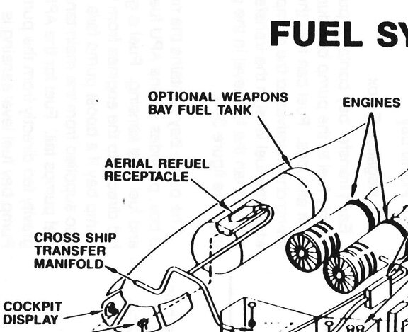 B-2-Fuel-System.jpg