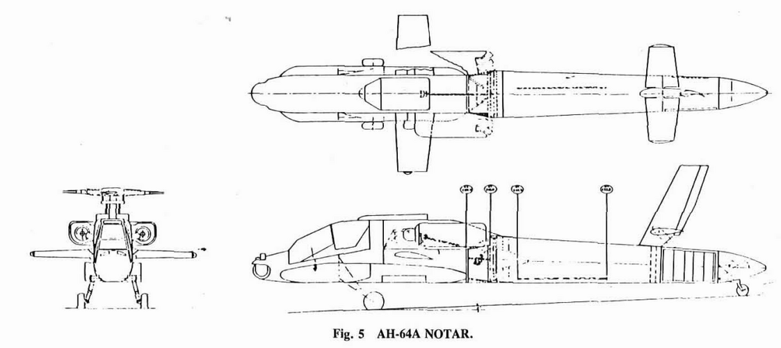 NOTAR AH-64.png