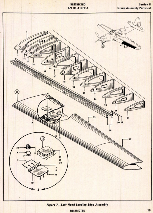 p-63 leading edge.png