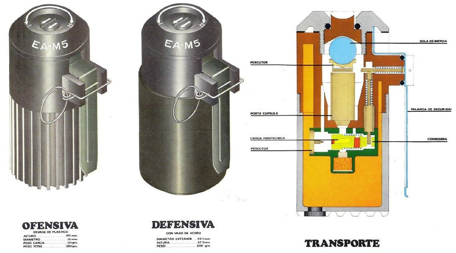 DGFM- Granadas.jpg