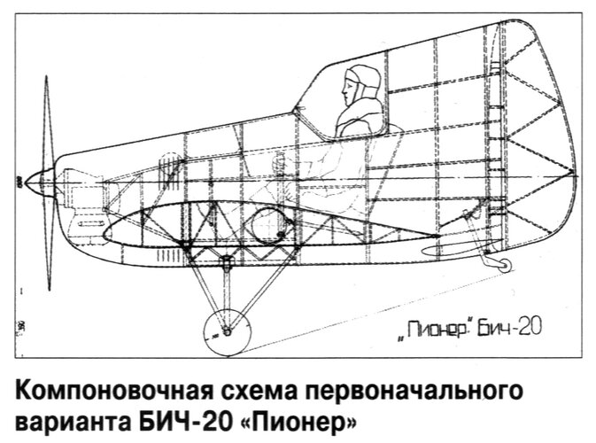 BICH-20 layout.jpg