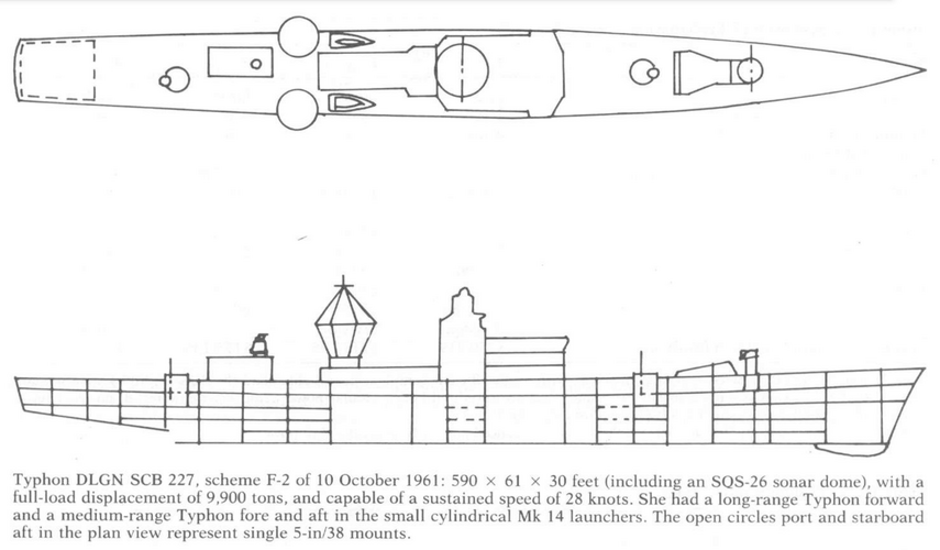 SCB-227_Scheme_F-2_10.10.1961.png