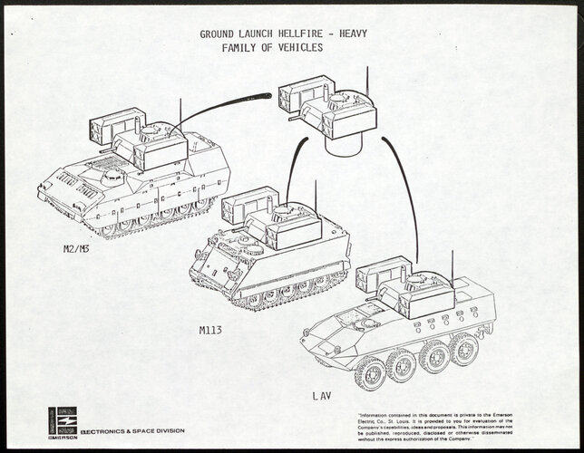 GROUND-LAUNCHED-HELLFIRE-HEAVY-M-2-7 (1).jpg