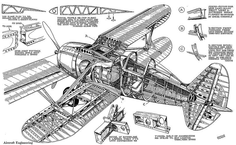 ccf fdb-1 cutaway.png