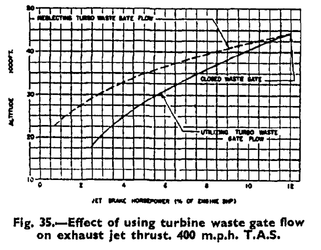 rainbow waste gate.png