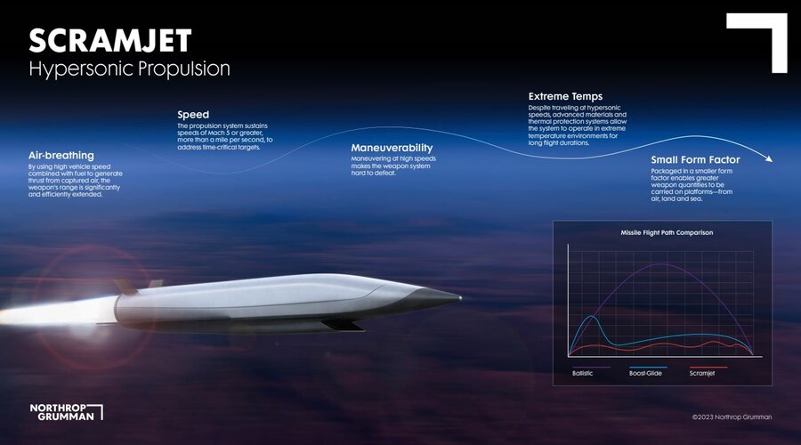 northropgrumman scramjet.JPG