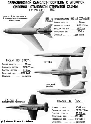 Ì-60 nuclear.jpg