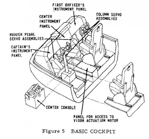 1968-tifs_sst_4.jpg