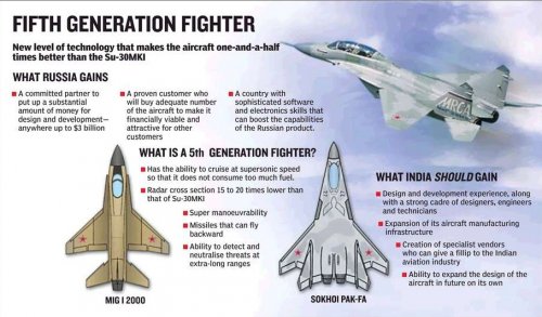 5th_Generation_Fighter.jpg