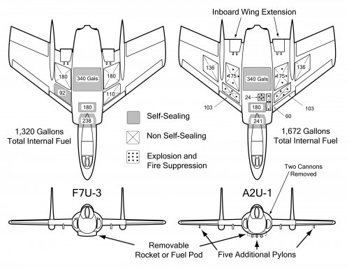 A2U vs. F7U Low Res.jpg