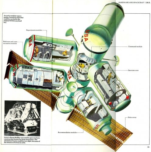 (1995) [Space Station] NASA 'Skylab 2' (01).jpg