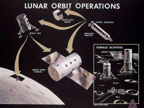 81NasaLunarOrbitingStation.jpg