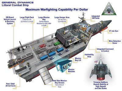 lcs2-view.jpg