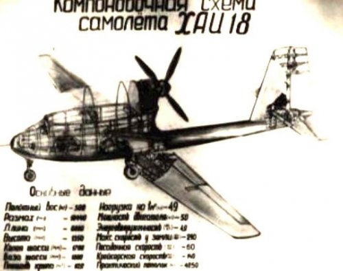 KhAI-18.jpg