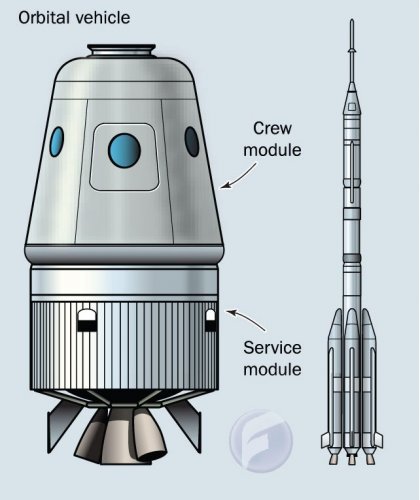 ISRO orbital vehicle.jpg