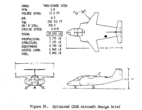 CSAR.JPG