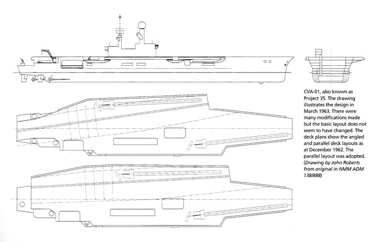 CVA-01 versions.jpg