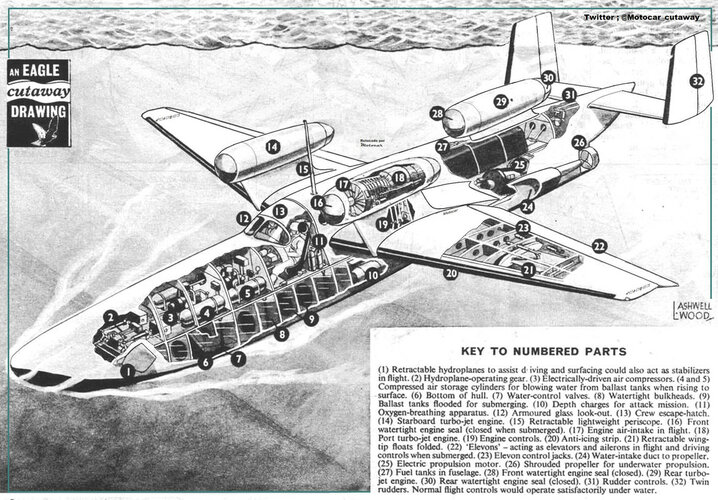 Cutaway-Convair-Submarinr (1).jpg