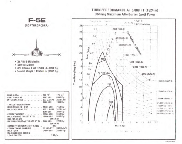 F-5E.PNG