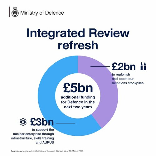 £5 billion investment.jpg